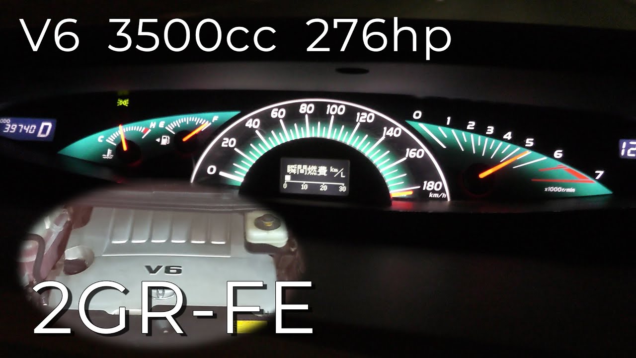 (2007y) V6 ESTIMA , acceleration test , cruise engine RPM. (Japan specification)