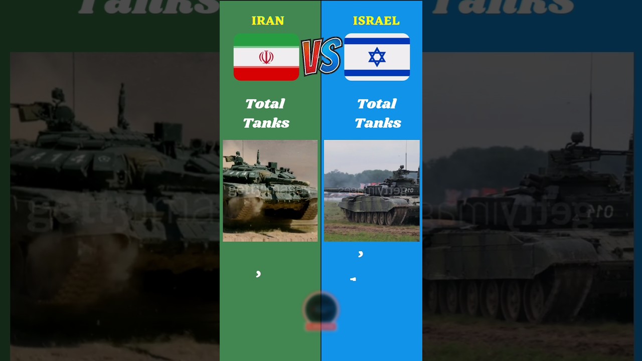 Iran Vs Israel Military Comparison 2024 ||