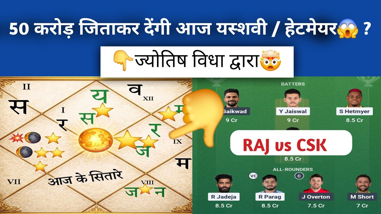 RR vs CSK ज्योतिष ipl2026 dream11,prediction
