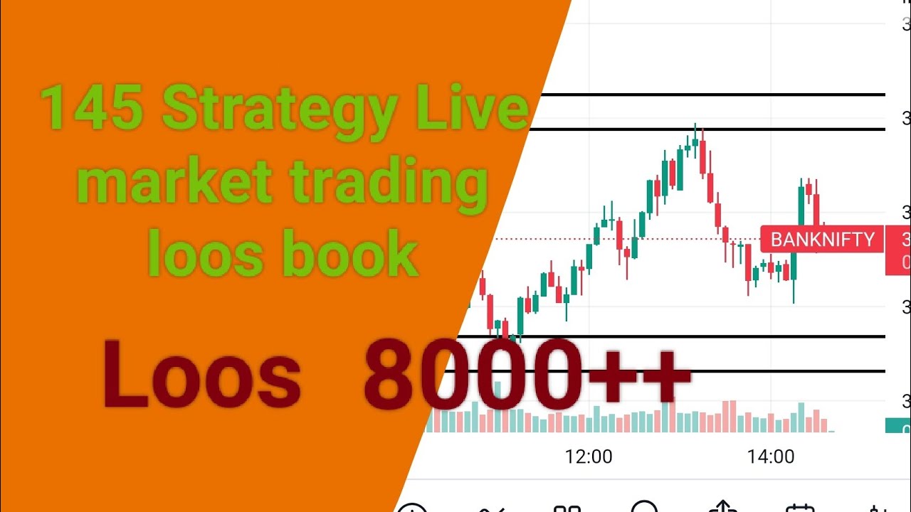 145 Strategy live trading loos 8000 + live market