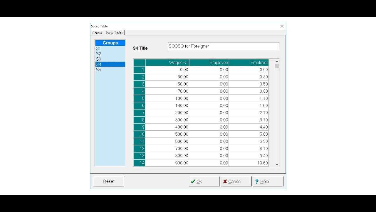 QPAY - Socso Table for Foreign Workers