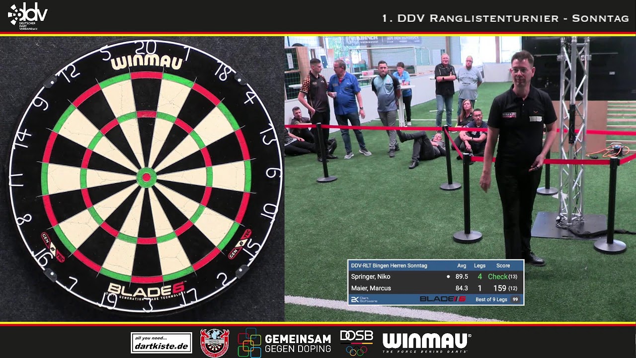1. DDV RLT Bingen 2023/2024 - Sonntag