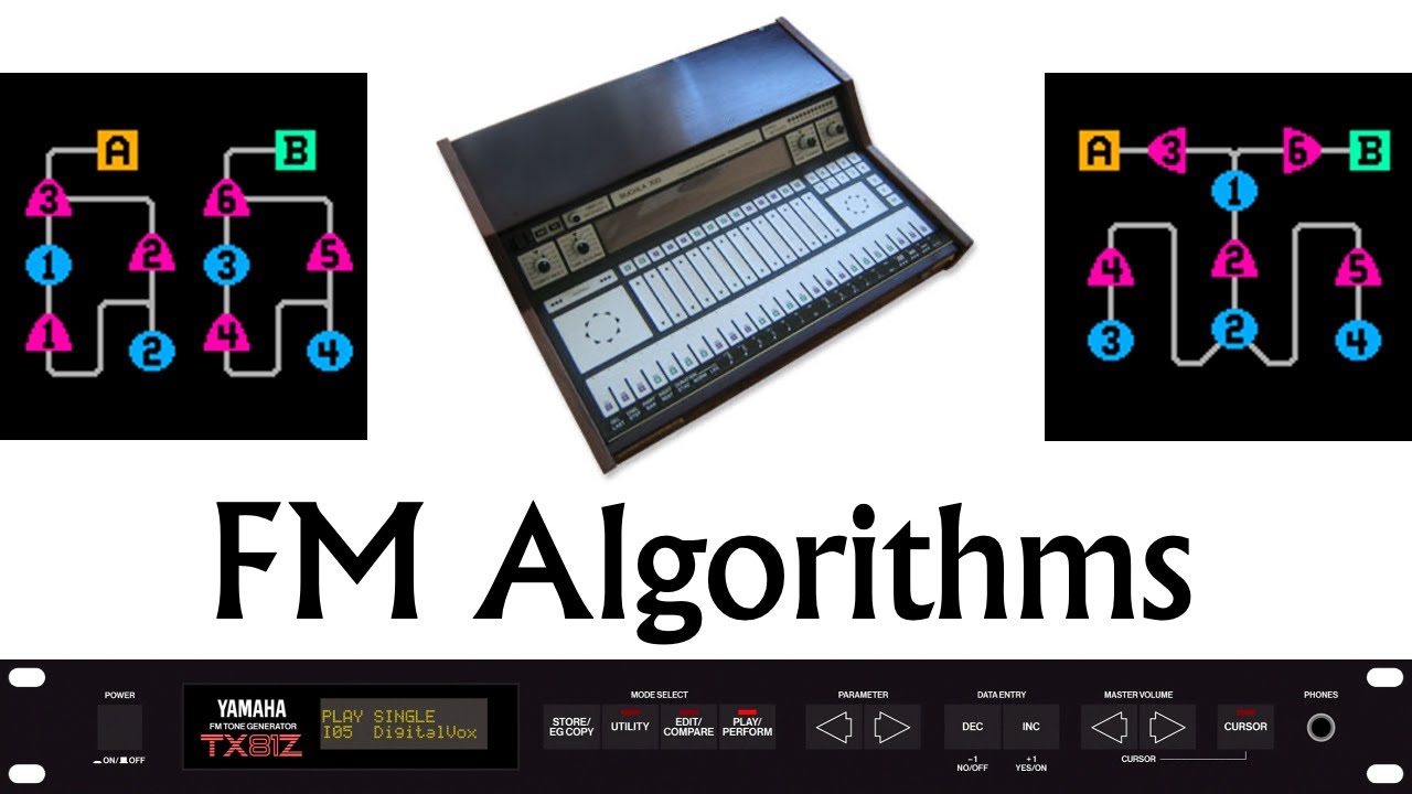 Buchla 700/ID700 Configurations & Yamaha TX81Z Algorithms Compared (also DX21, DX27, DX100)