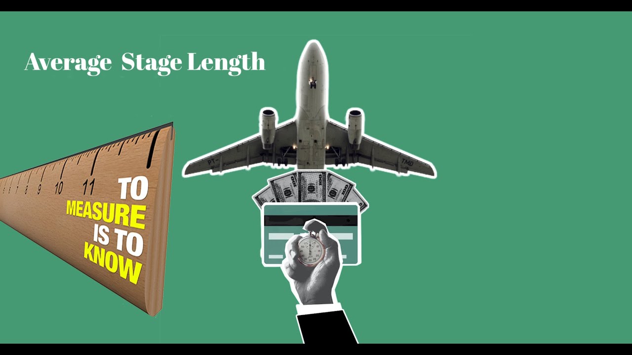 Air transport economics terms challenge Day 4 .