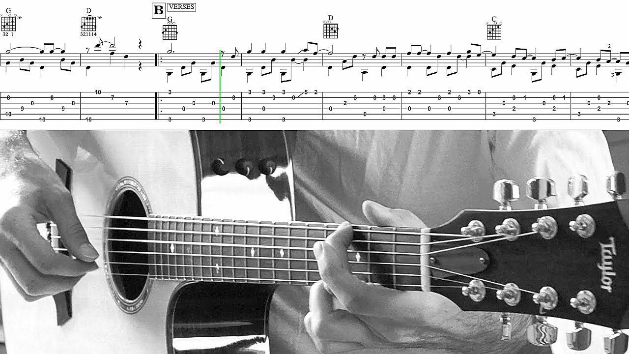 Such Great Heights Guitar TABS Fingerstyle [Iron & Wine] tabs