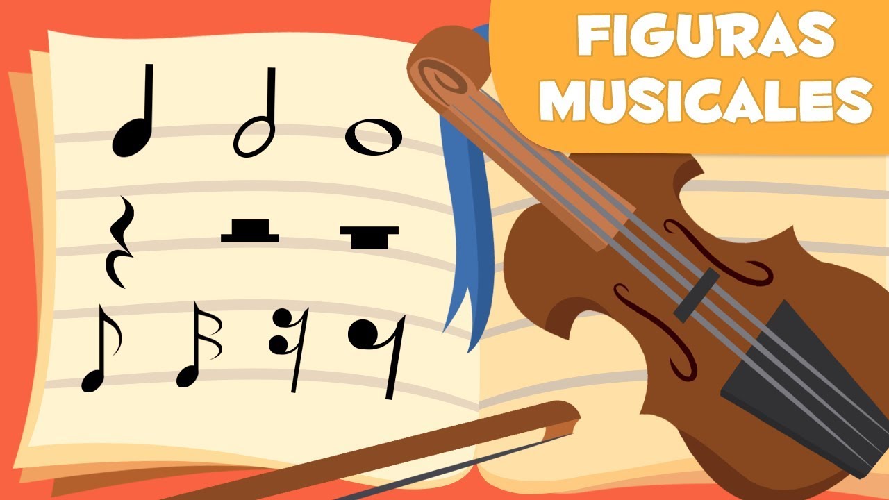 Las figuras musicales: negra, blanca, redonda, corchea, semicorchea y sus silencios - Aprende música