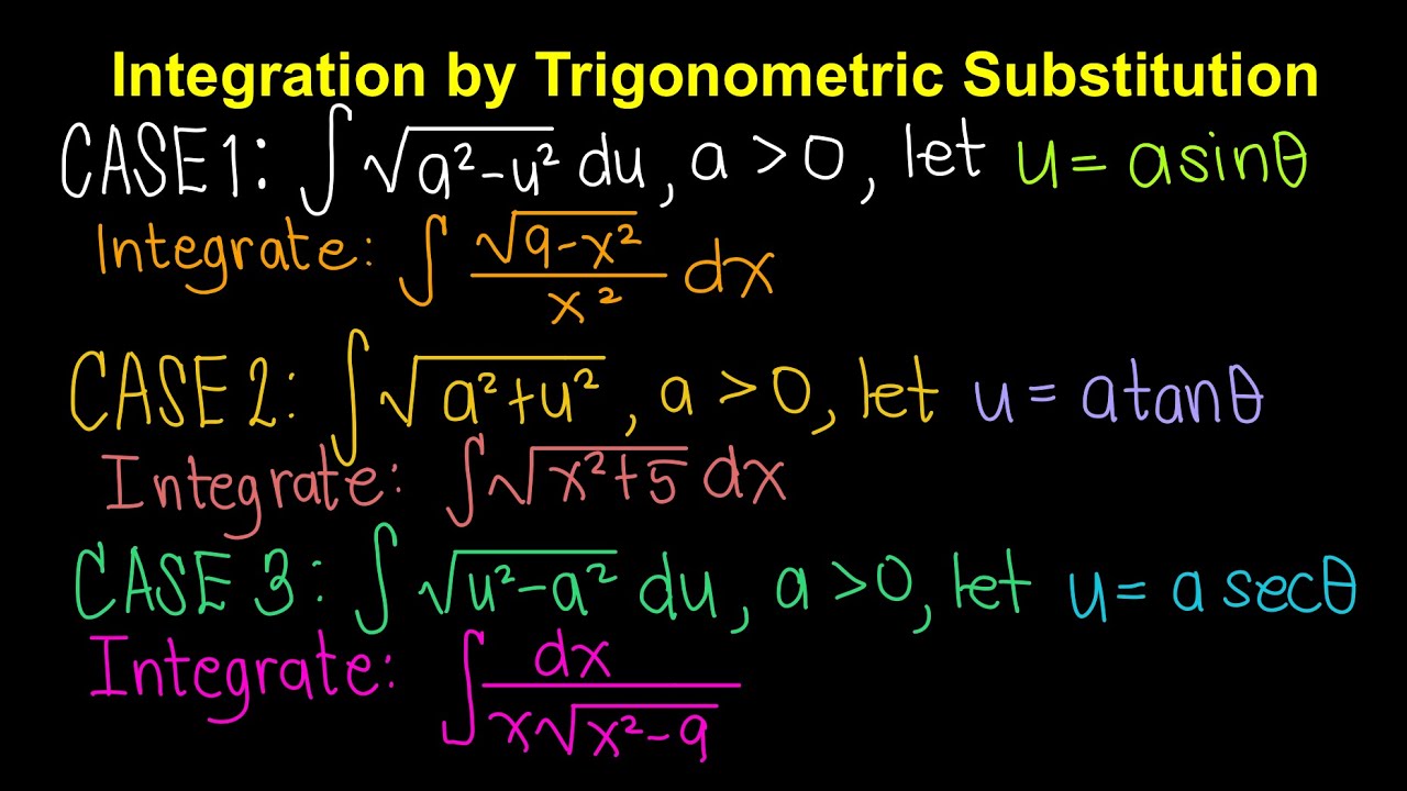 Integration Using Trigonometric Substitution (Tagalog/Filipino Math)