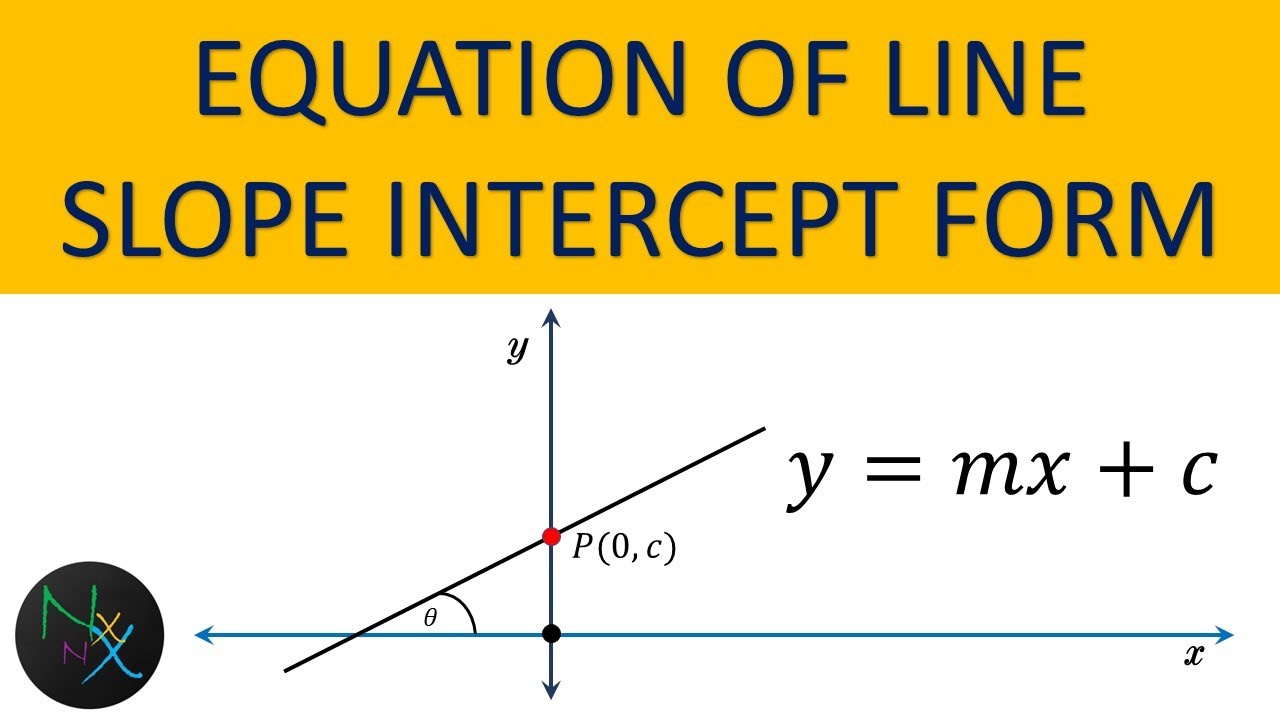 Equation of line in slope intercept form