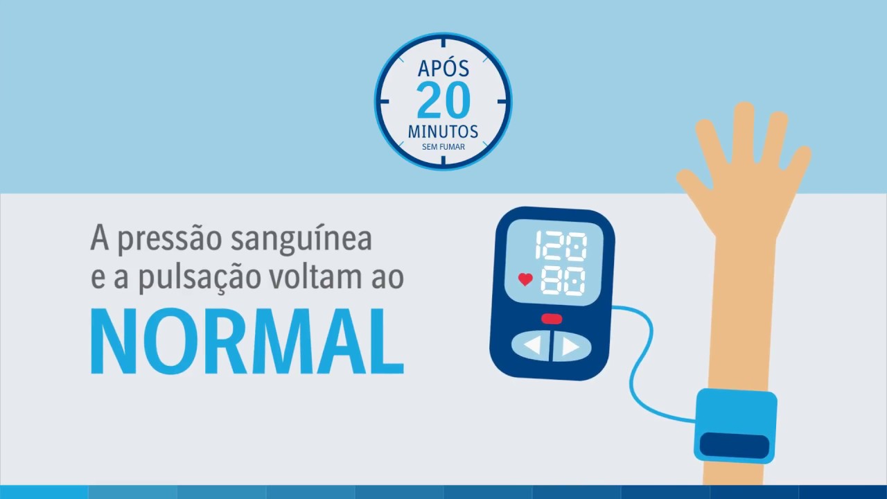 Dia Nacional de Combate ao Fumo