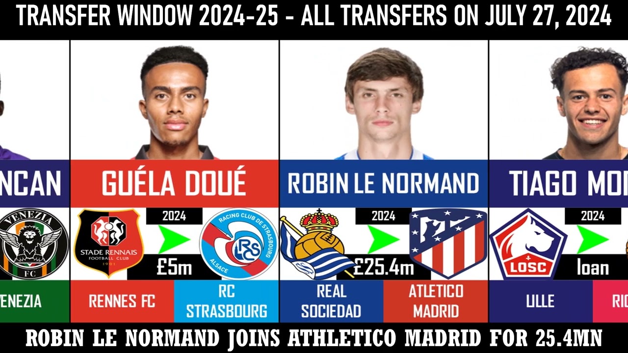 July 27, 2024 confirmed football transfers - Summer transfer window 2024-25