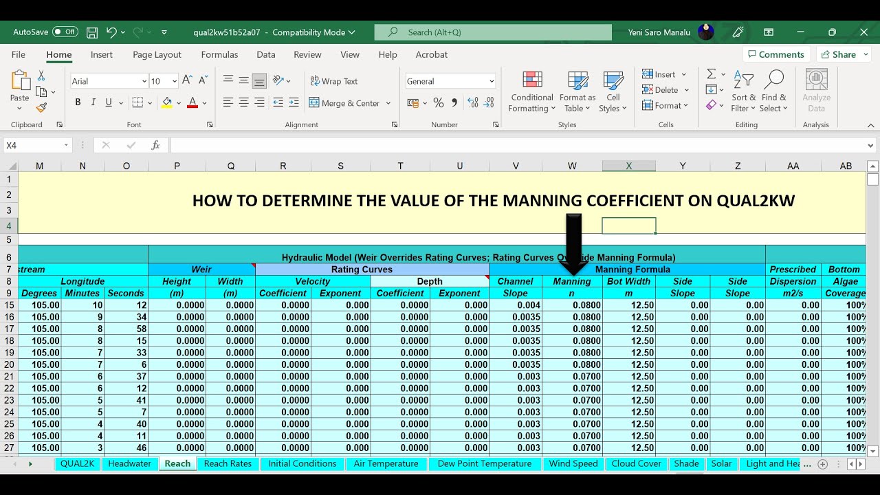 How to Determine the Value of the Manning Coefficient on Qual2kw