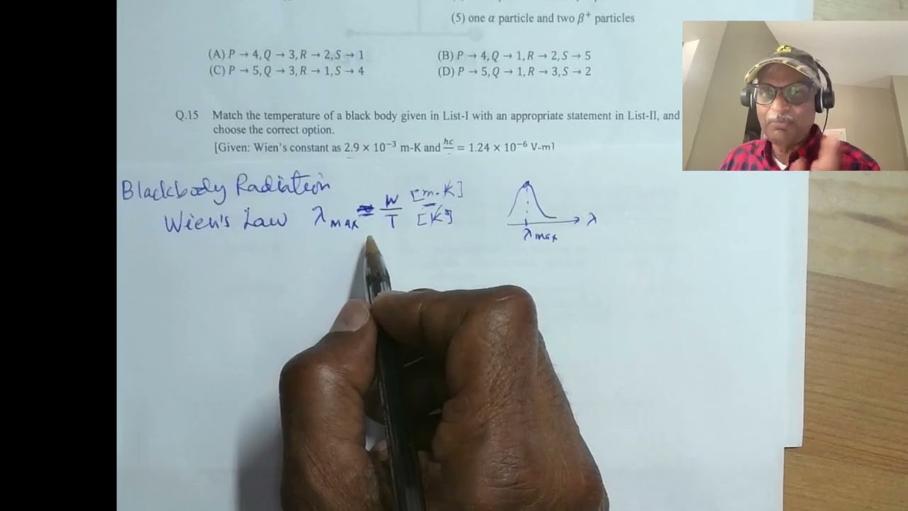 2023 IIT JEE Pysics Paper 1 Q15: Blackbody Radiation, Wiens's Law and Stephan-Boltzmann Law
