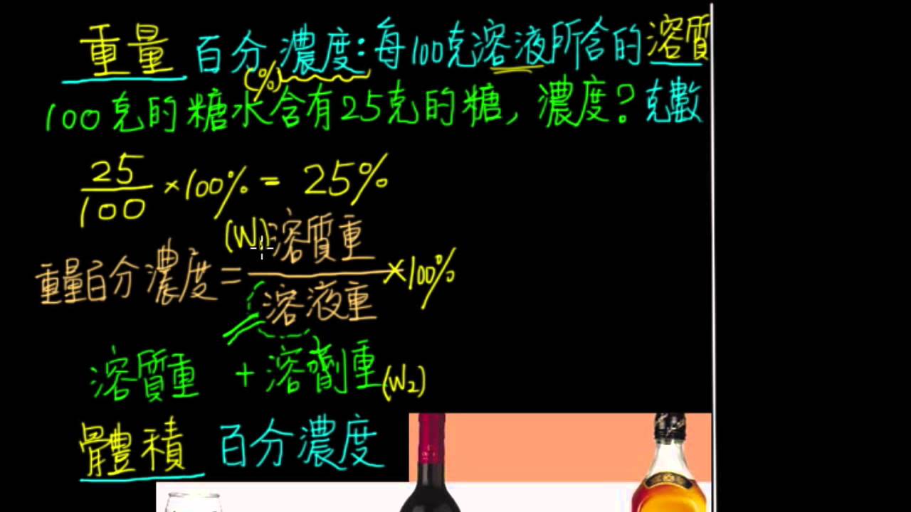 1-4觀念03溶液濃度的表示 重量百分濃度
