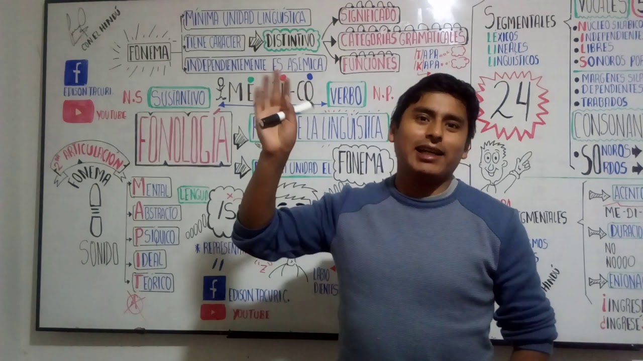 Competencia Lingüística - FONOLOGÍA I