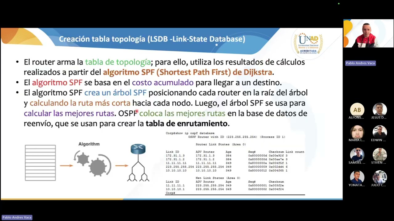 Web1: Protocolo de enrutamiento OSPF