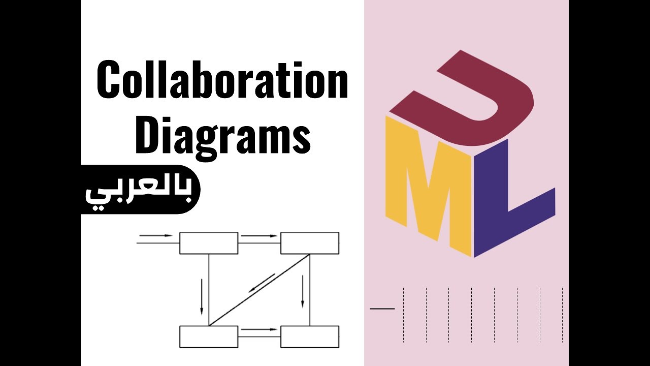 5 - UML Collaboration or Interaction Diagrams (المخططات التعاونية أو التفاعلية)