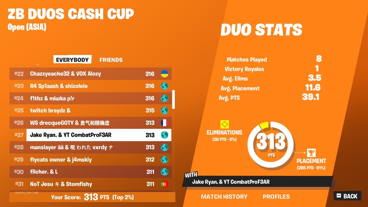 How I Qualified To The Duos ZB Cash Cup Final (Xbox Series S)
