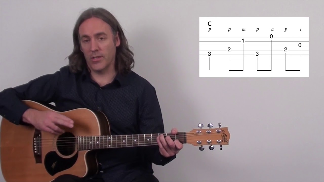 Advanced Fingerpicking Pattern Variations For Guitar [Clawhammer Technique]