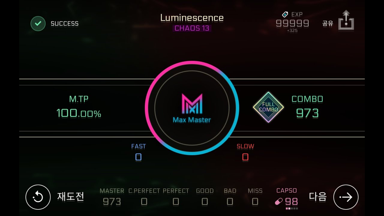 [Cytus II] Luminescence [Chaos] Max Master