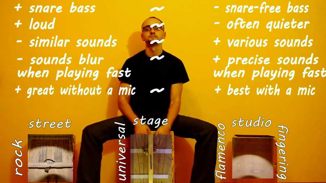 How to buy a cajón? (tutorial)