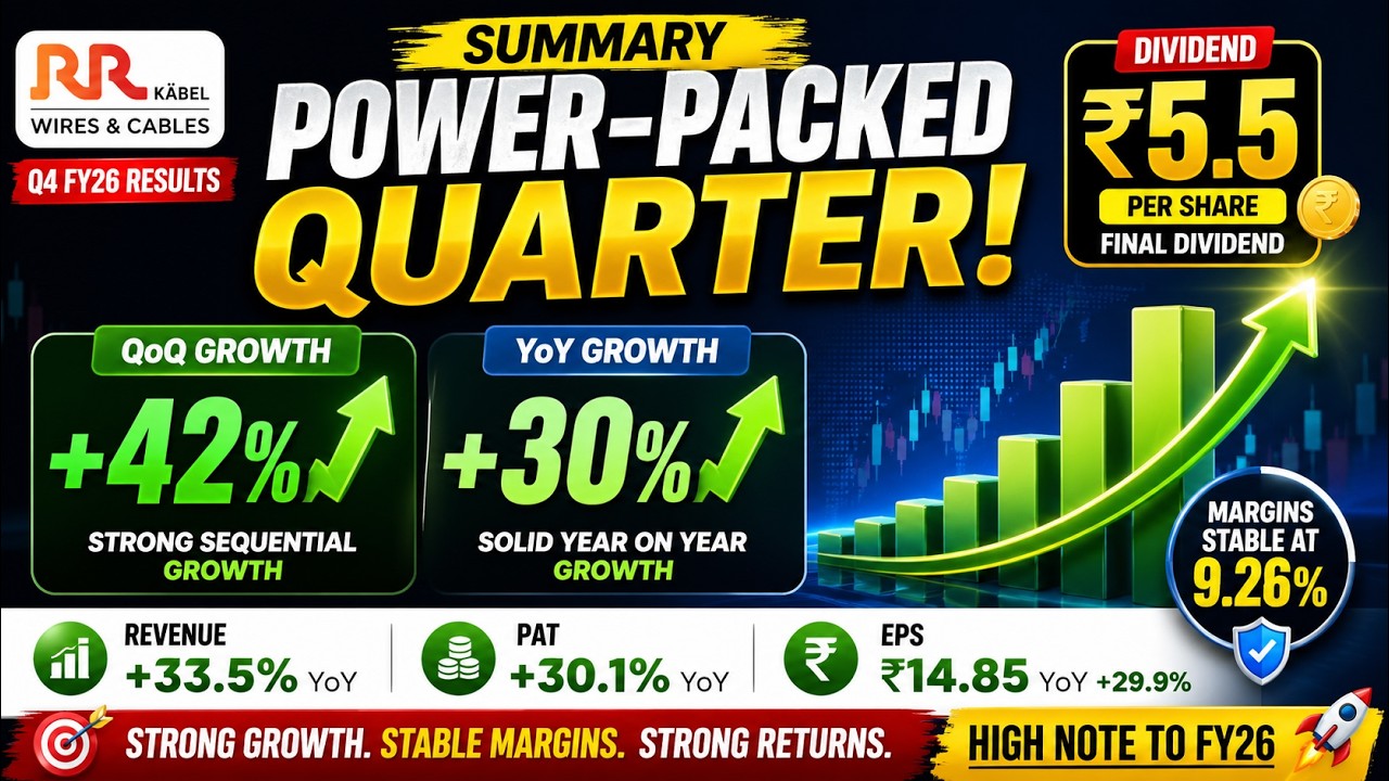 PROFIT EXPLOSION 💥 +42% QoQ | ₹5.5 Dividend 🔥 RR Kabel Q4 Results