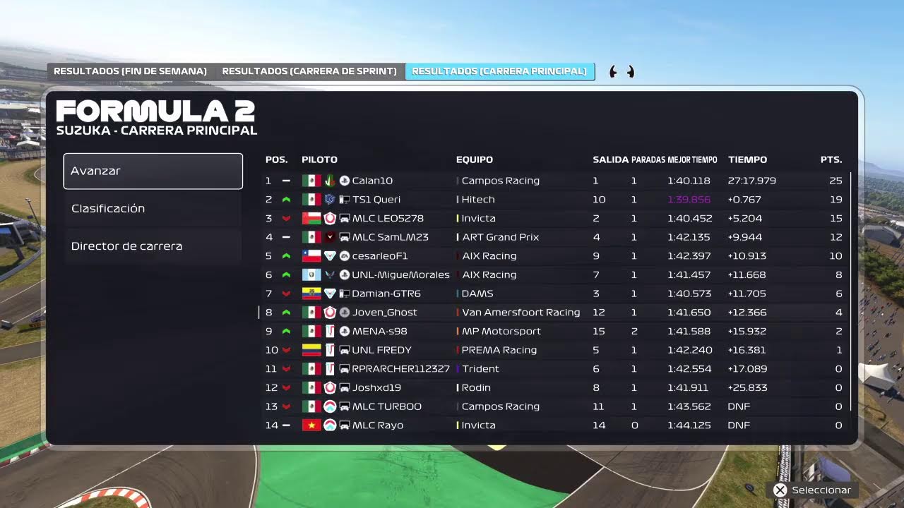 F1 25 - Gran premio de Japón.
(Formula 2 Sin Esteroides XD)