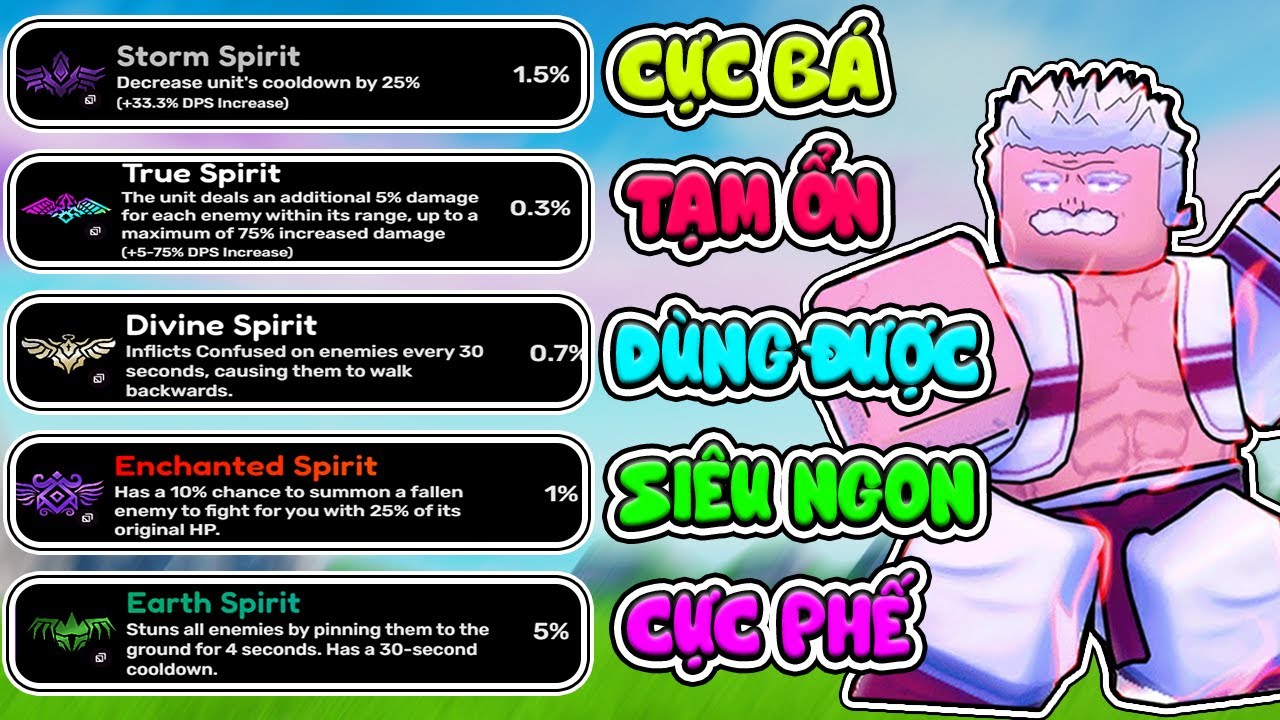 SPIRIT NÀO BÁ NHẤT HIỆN TẠI?? MÌNH ĐÁNH GIÁ SỨC MẠNH TOÀN BỘ SPIRIT HIỆN CÓ TRONG ANIME DEFENDER