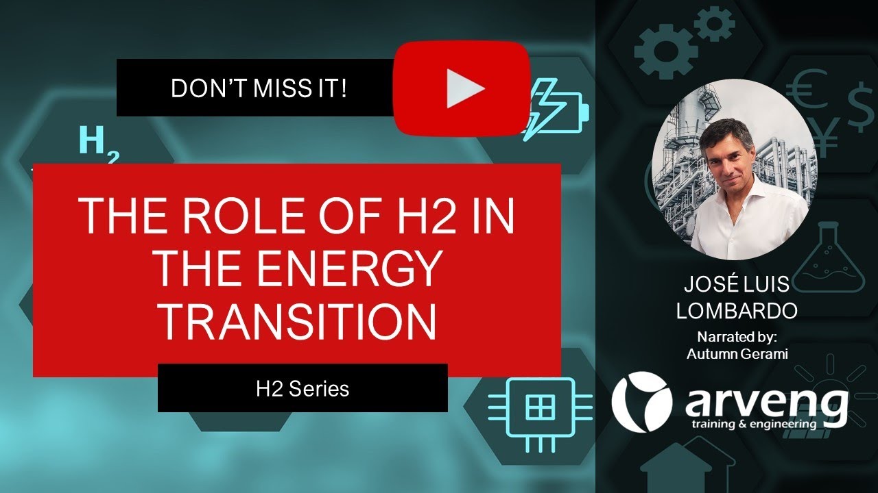 The Role of H2 in the Energy Transition