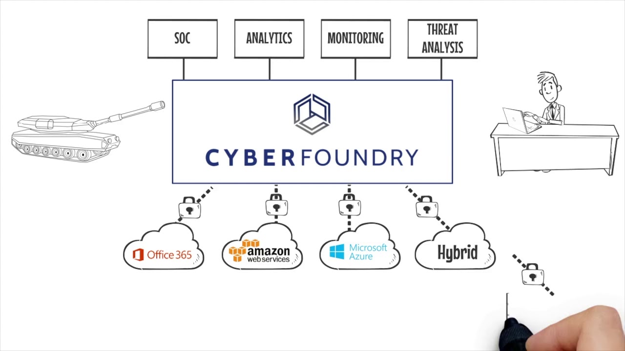 INFINITY GATE Public Cloud Monitoring Solution 2019