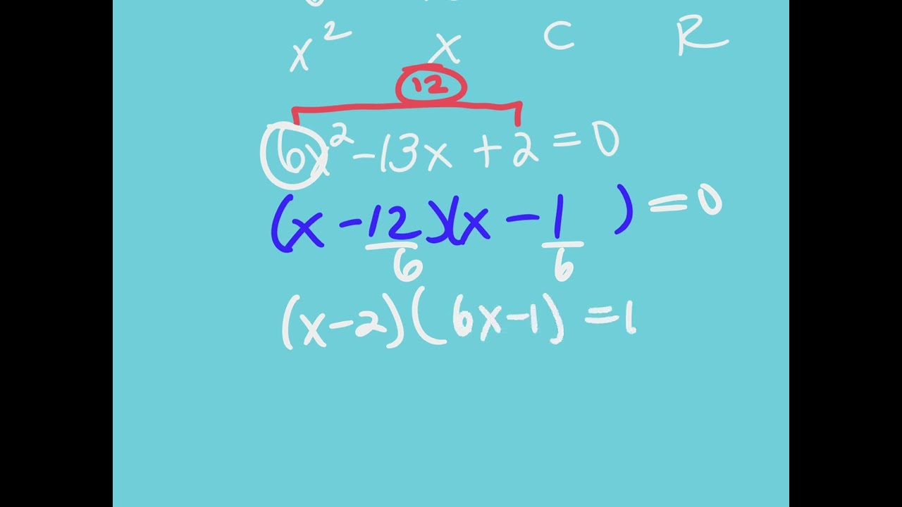 02.02 Alg2 3.4 Zeros of Polynomial Functions Part 1