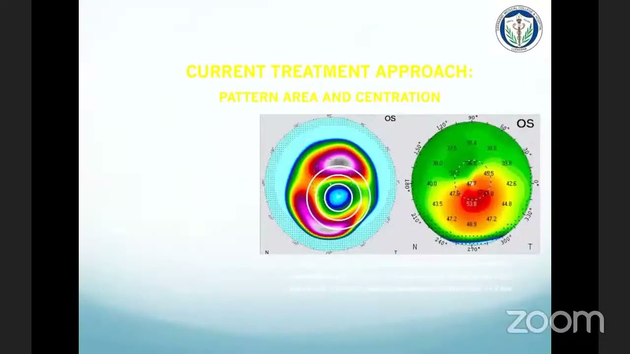 AIOS ARC PG Update series in Corneal - DR. SAHIL GOEL