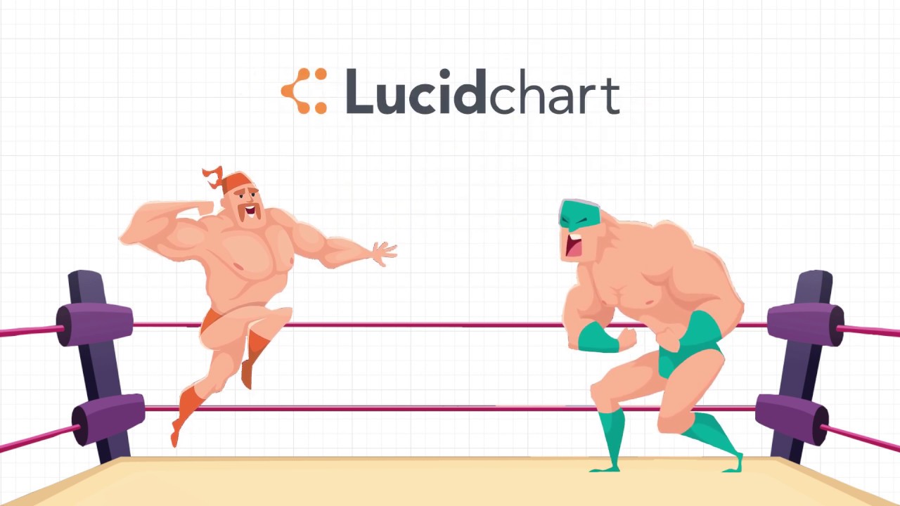 T-chart Tutorial