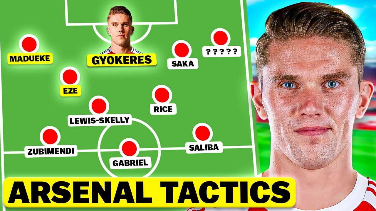 How Arsenal’s Signings Unlock Arteta’s NEW Tactics.