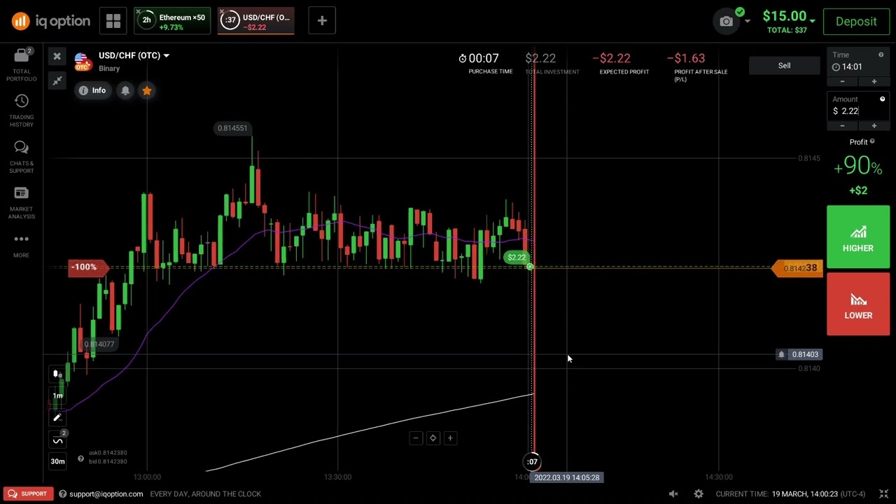 TRADING VIEW ROUND 3