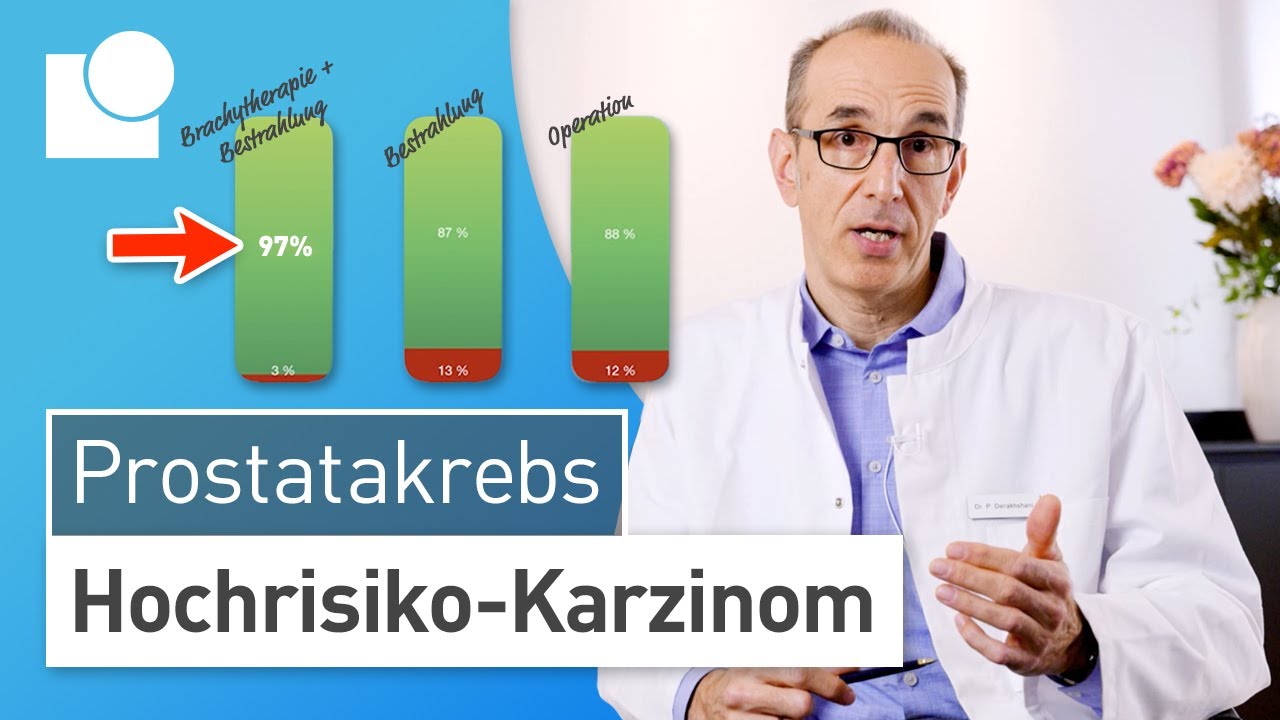 Hochrisiko-Prostatakarzinom: Aggressiven Prostatakrebs behandeln & Metastasen verhindern