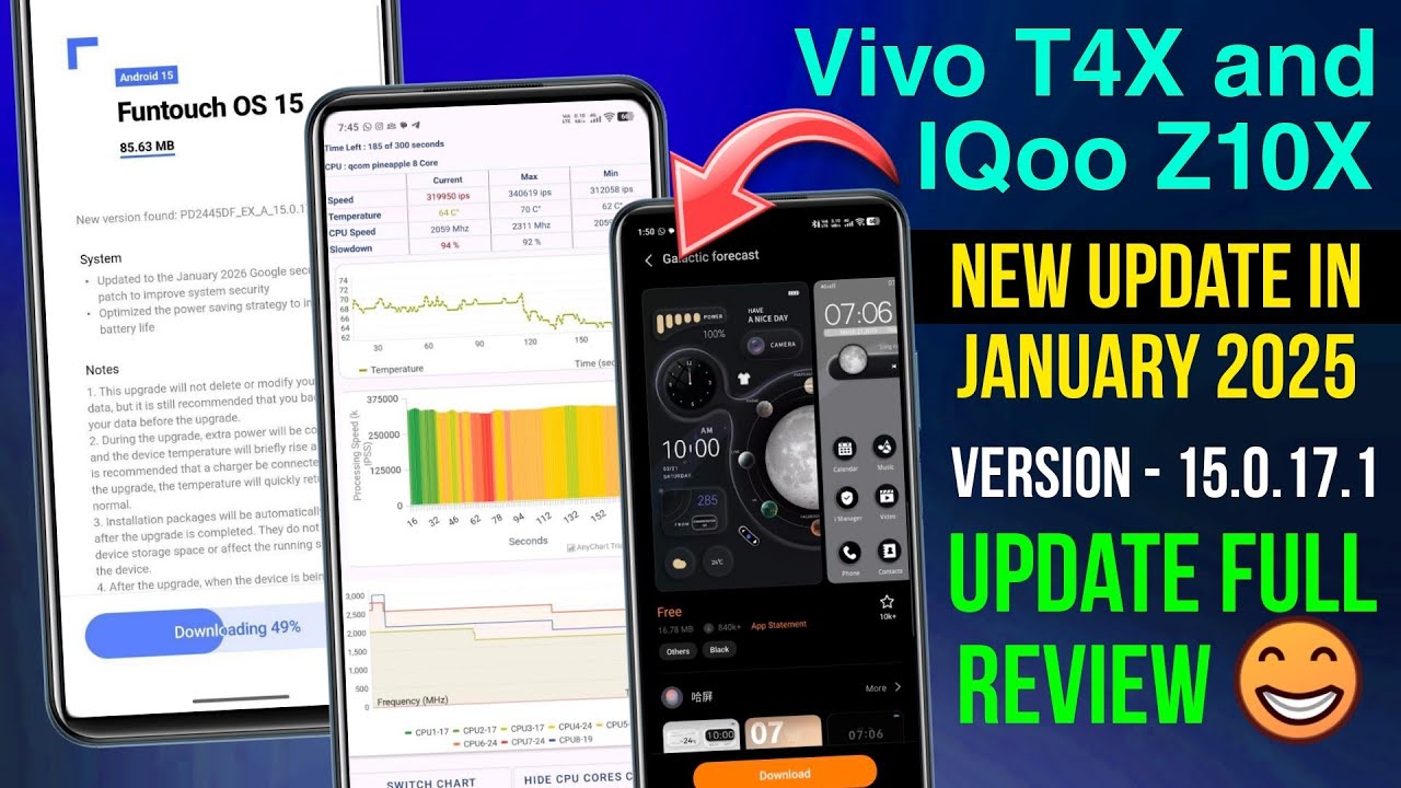 Vivo T4X & IQoo Z10X New Update in January 2026 | Vivo T4X & IQoo Z10X 15.0.17.1 Update Review 