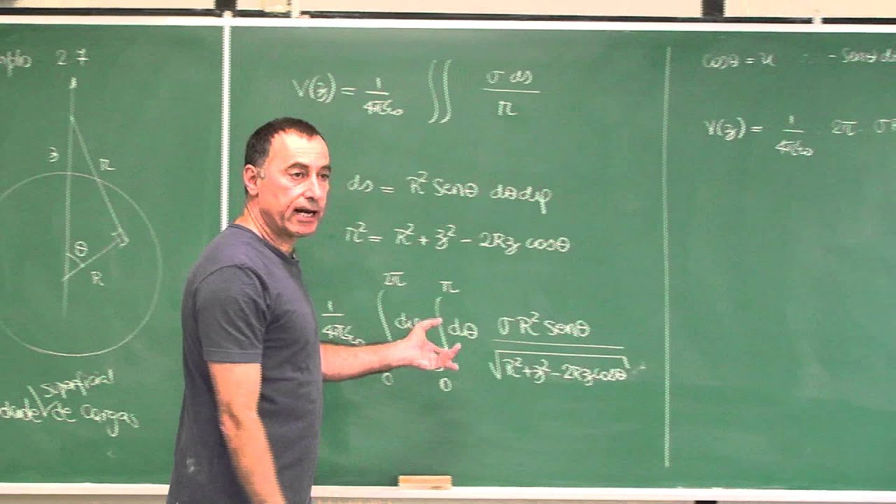 Aula 4.8 - Exercícios sobre potencial elétrico