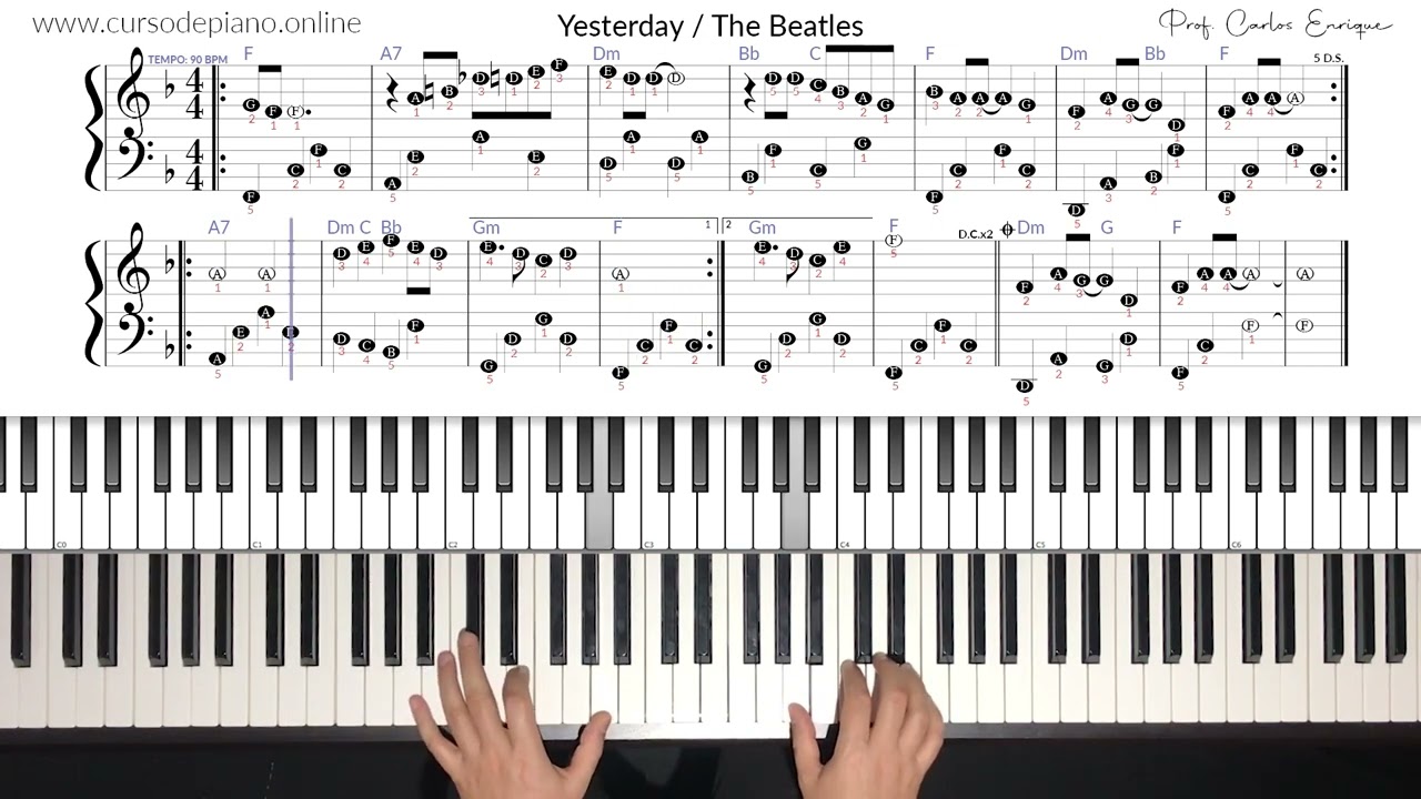 Yesterday The Beatles PIANO TUTORIAL nivel B&aacute;sico (2 manos). Partitura y Acordes, sheet music