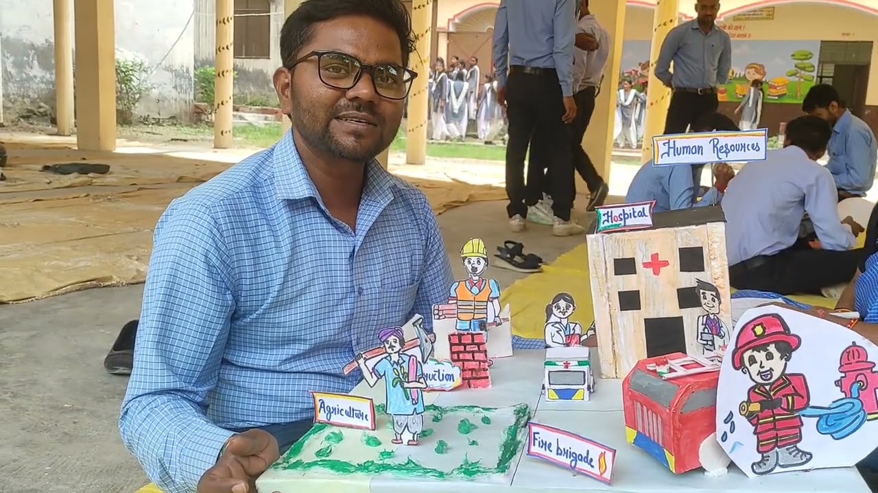 Manav Sansadhan / Human Resources TLM #teaching #tlm #tlmideas #education #consumers