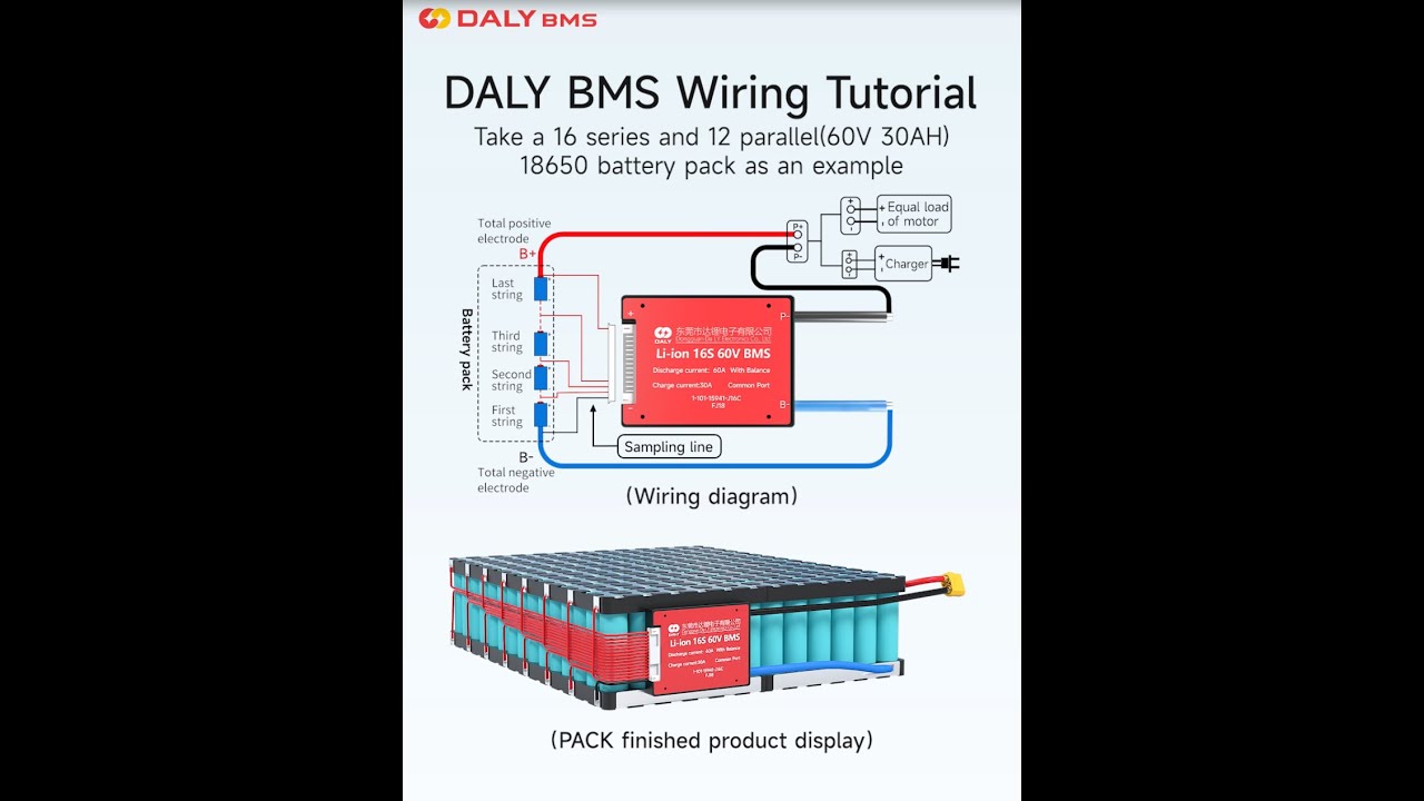 Каковы ПРАВИЛЬНЫЕ шаги для подключения системы DALY BMS?
