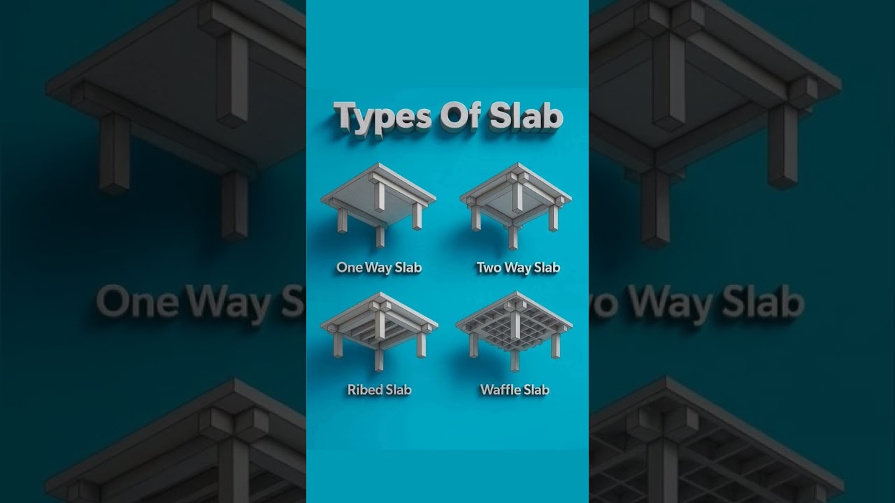 Types of Slab in Civil Engineering | RCC Slab Types Explained 
