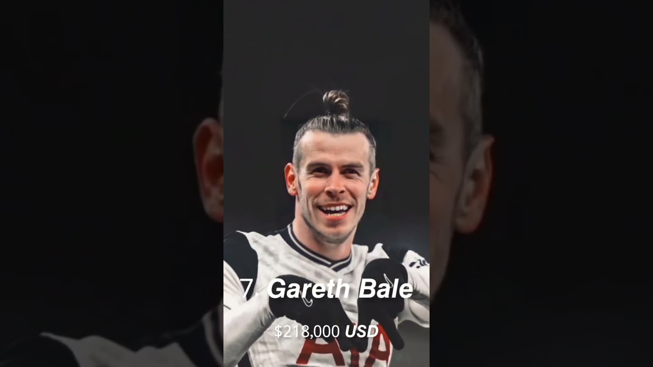 Top 10 Instagram Paid Athletic in the world #shorts #tending #instagram#cr7 #viratkohli#messi #viral