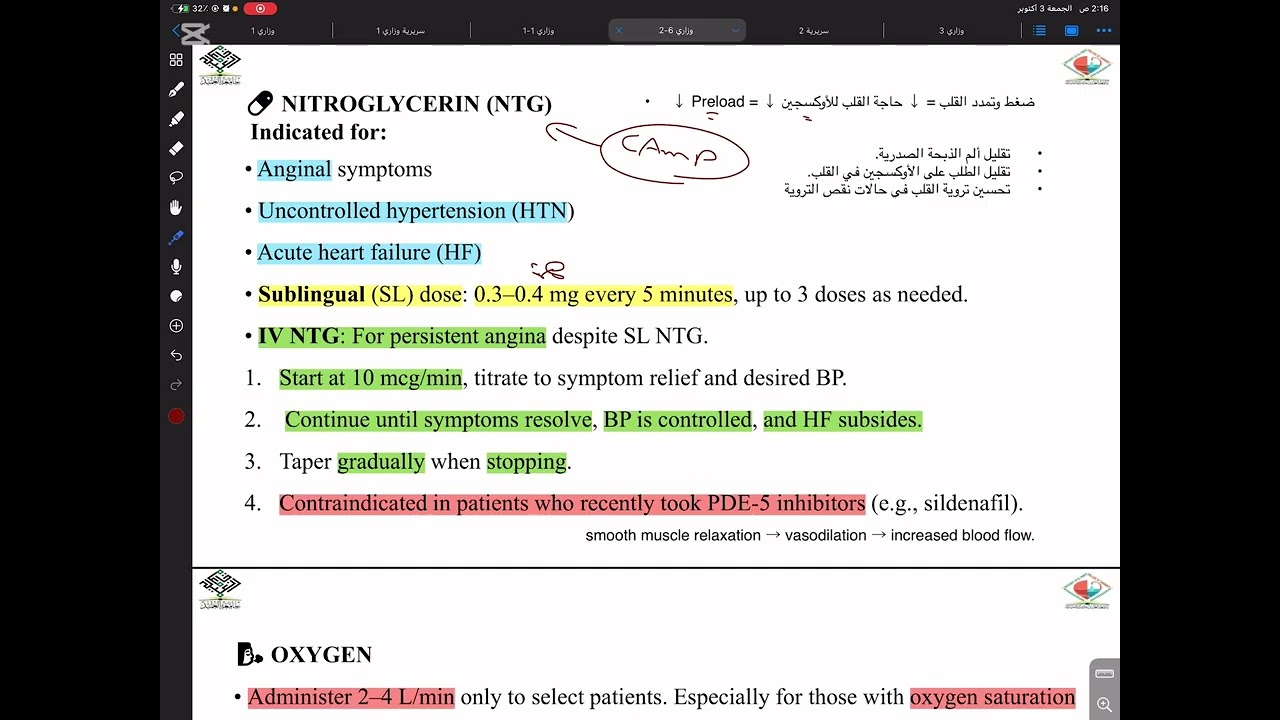 علاجيات ـ المحاضرة الاولى ـ ACS الجزء الثاني 