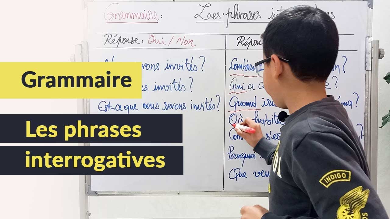 Les phrases interrogatives (Grammaire)