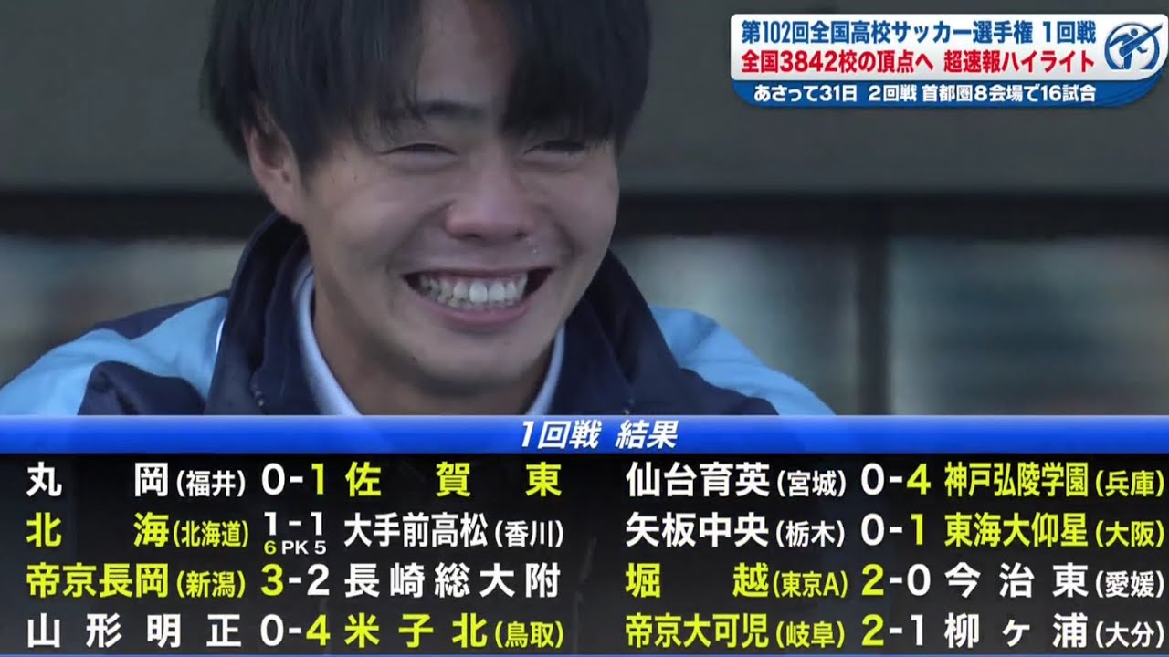第102回全国高校サッカー選手権大会 | 1回戦ハイライト