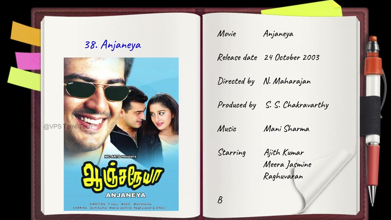 Ajith Kumar Biography: The Untold Story Of The Actor's Life