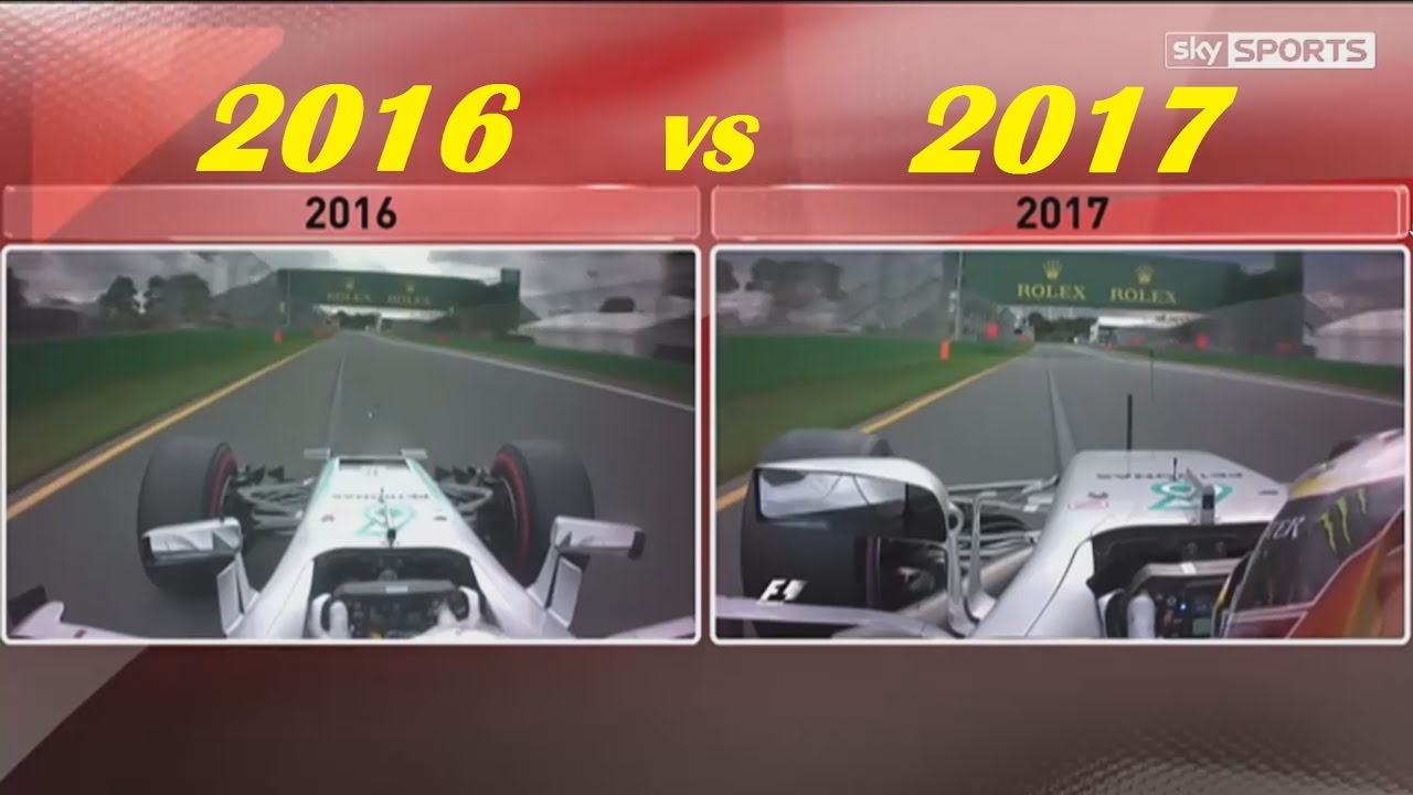 F1 2016 vs F1 2017 Speed Comparison