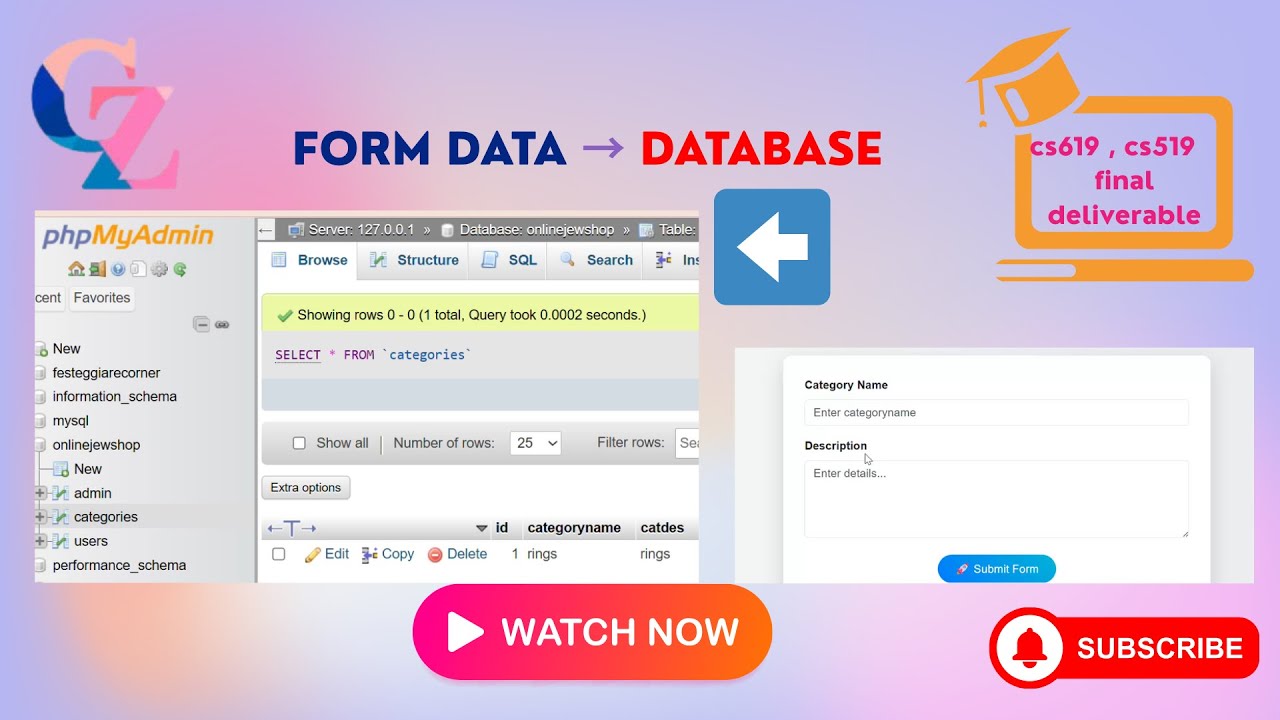 3- How to save data →DATABASE cs619 cs519 final deliverable