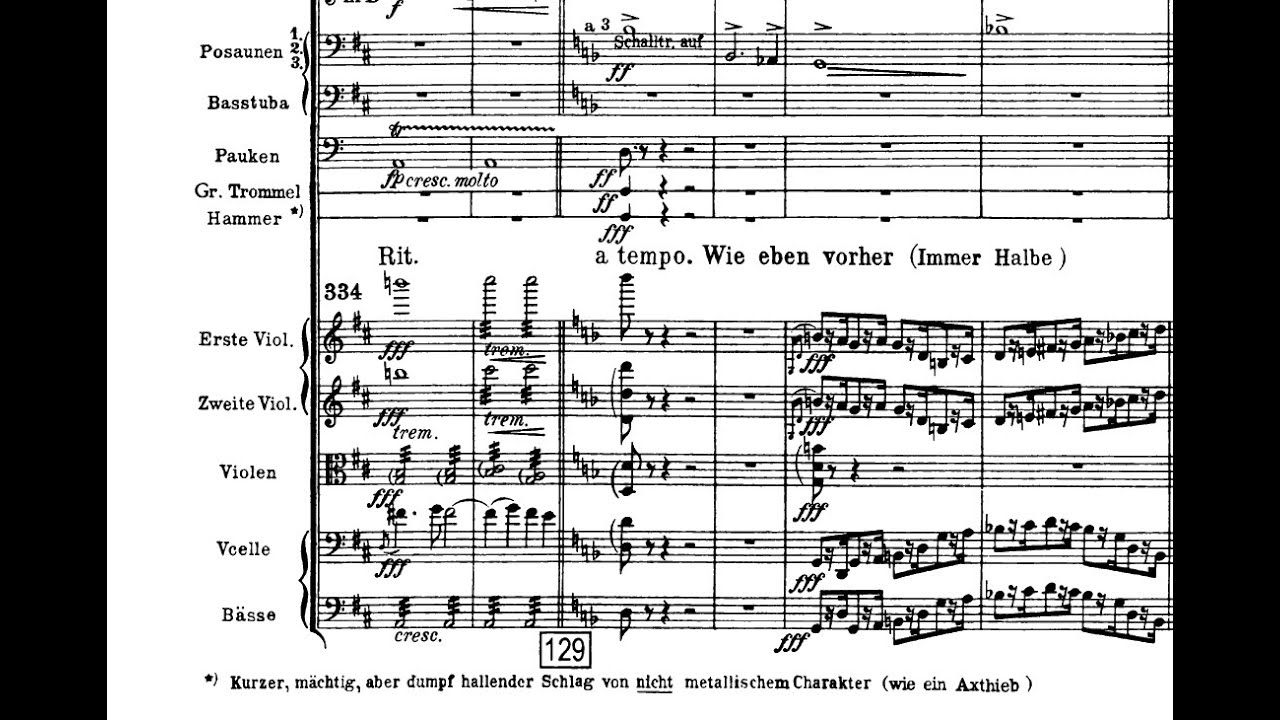 Gustav Mahler -- Symphony No. 6 in A Minor 