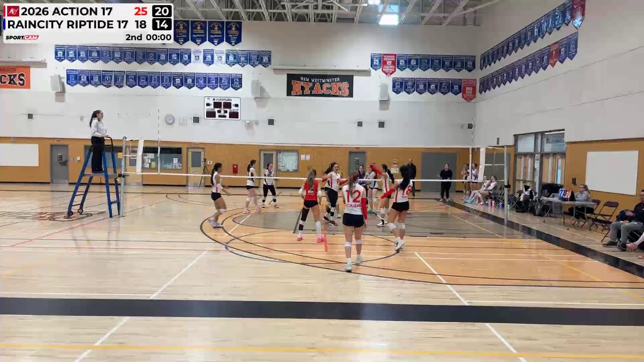 2026 Action 17 vs Raincity Riptide 17